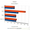 acer-aspire-m3-581ptg-benchmark-g1