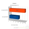 acer-aspire-m3-581ptg-benchmark-g3