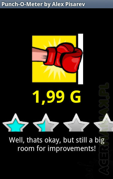 punch-o-meter