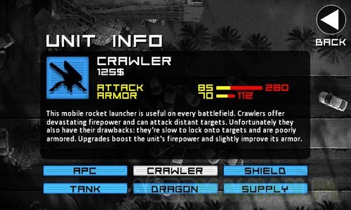 Anomaly Warzone Earth 3